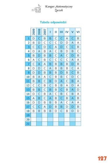 Matematyka z weso�ym Kangurem �aczek 2024