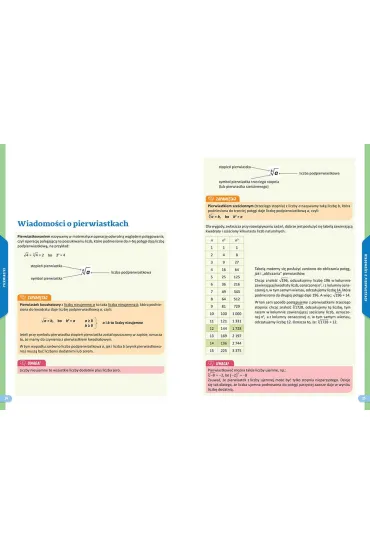 Nowe Repetytorium. Matematyka. Szko�a podstawowa. Klasy 7-8 - Roman Gancarczyk