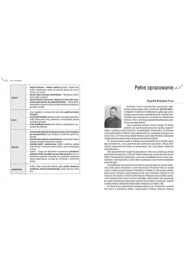 Placwka - Bolesaw Prus