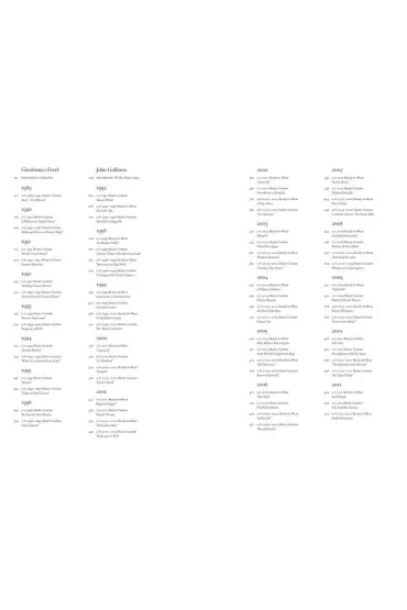 Dior Catwalk. The complete collections wer. angielska - Adelia Sabatini, Alexander Fury