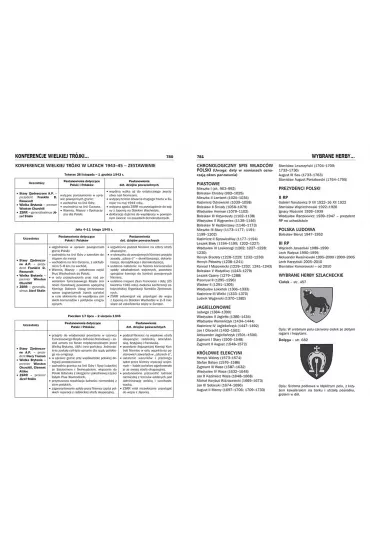 Encyklopedia szkolna - historia - Agnieszka Nawrot