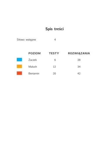 Matematyka z weso�ym kangurem. �aczek, maluch, beniamin. Suplement