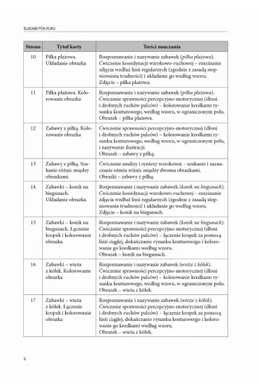 �ladami p�r roku. Przewodnik dla nauczyciela - Alicja Tanajewska, Renata Naprawa