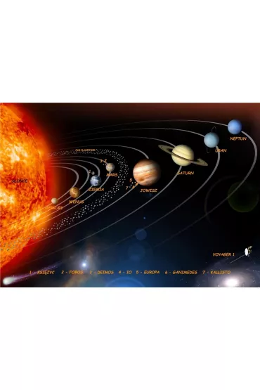 7R Podk�adka na biurko A3 Kosmos