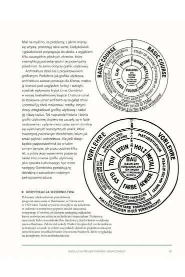 Co to jest projektowanie graficzne? - Quentin Newark
