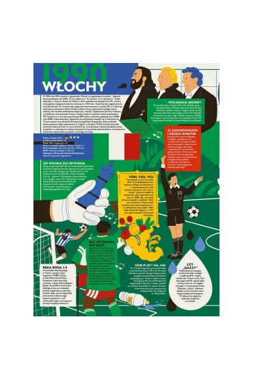 Mundiale. Wielka ksi�ga kibica - Andrij Stolarczuk, Iryna Taranenko, Marija Worobjowa