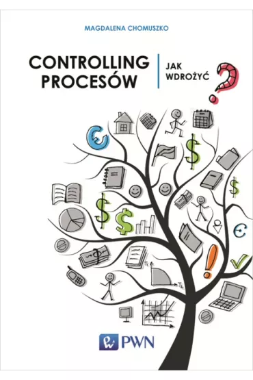 Controlling proces�w - Magdalena Chomuszko