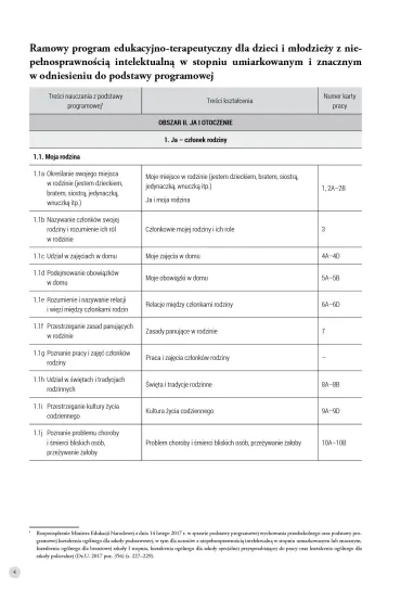 Ucz� si� i rozwijam. Arkusz monitoringu. Cz�� 2 - Alicja Tanajewska, Renata Naprawa