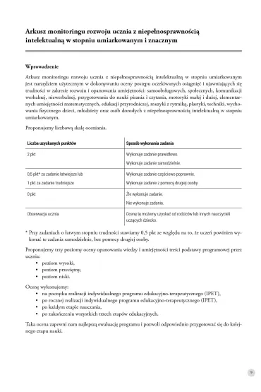 Ucz� si� i rozwijam. Arkusz monitoringu. Cz�� 2 - Alicja Tanajewska, Renata Naprawa