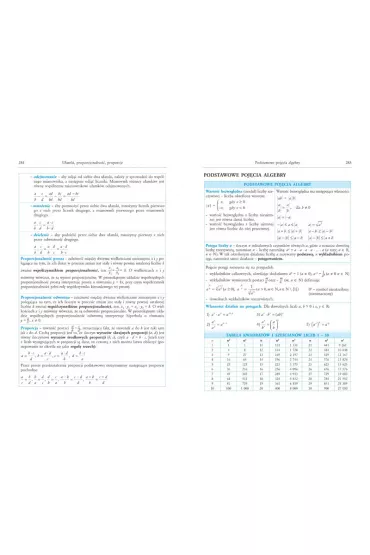 Repetytorium gimnazjalisty - matematyka + tablice - Marta Lichosik