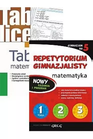 Repetytorium gimnazjalisty - matematyka + tablice - Marta Lichosik