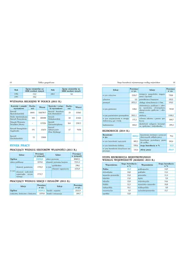Tablice geograficzne - S�awomir Jaszczuk