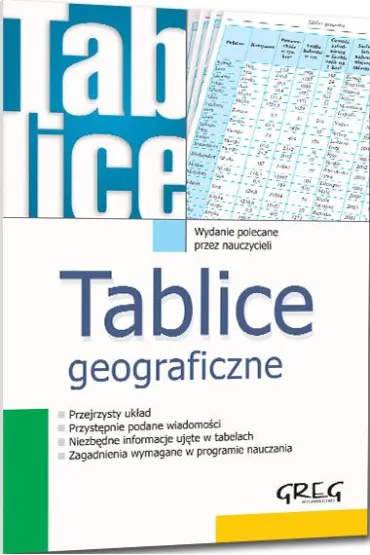 Tablice geograficzne - S�awomir Jaszczuk