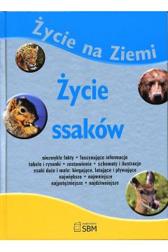 �ycie ssak�w