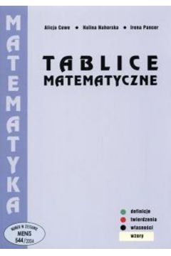 Tablice matematyczne. - Cewe Alicja, Pancer Irena, Nahorska Halina - Irena Pancer