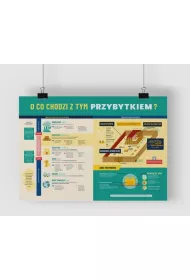 Plakat A2 - Przybytek 56x465 mm