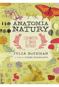 Anatomia natury