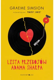 Lista przeboj�w  Adama Sharpa