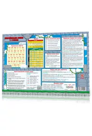Ranok-Creative Mata edukacyjna. Jzyk ukraiski. Klasa 1-4. Wersja ukraiska