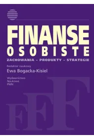 Finanse osobiste