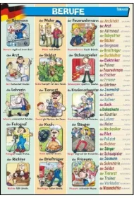 Visual System Plansza Edukacyjna Niemiecki. Berufe