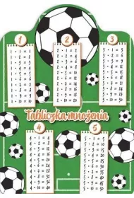 Henry Karta tabliczka mnoenia A5 pika