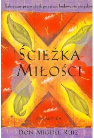 cieka mioci