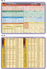 Visual System Podk�adka edukacyjna.Das Adjektiv, das Verb