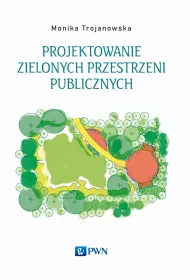 Projektowanie zielonych przestrzeni publicznych
