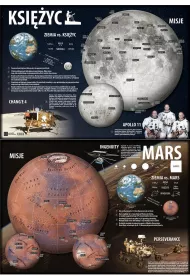 Art-Map Podkadka na biurko Ksiyc/Mars