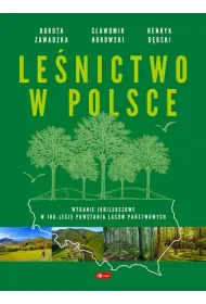 Le�nictwo w Polsce