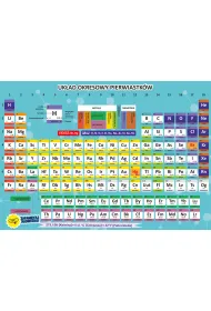 Henry Dwustronna plansza/�ci�ga A4 Chemia