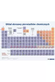 Plansza edukacyjna - Uk�ad okresowy + ksi��eczka