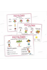 Plansze edukacyjne A4. Cz�ci mowy
