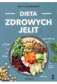 Dieta zdrowych jelit