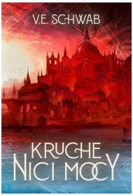 Kruche nici mocy