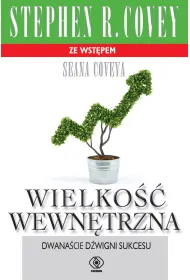 Wielko�� wewn�trzna dwana�cie d�wigni sukcesu