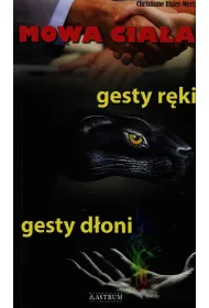 Mowa cia�a, gesty r�ki, gesty d�oni