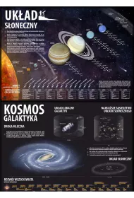 Art-Map Podkadka na biurko Kosmos/Ukad Soneczny