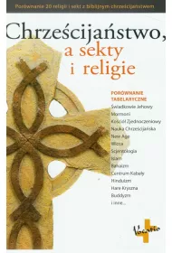Chrze�cija�stwo, a sekty i religie