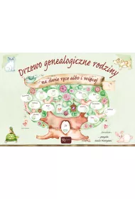 Drzewo genealogiczne