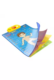 Edukacyjne plakaty Czowiek Dumel