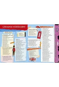 Plakat elektro. Angielskie formy czasownik�w edu