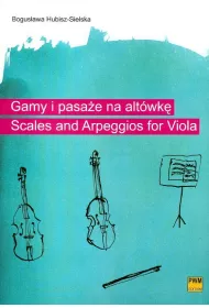 Gamy i pasa�e na alt�wk�