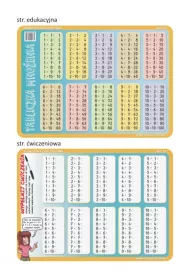 Visual System Podkadka edukacyjna 03: Tabliczka mnoenia