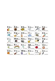 Podk�adka na biurko - Alfabet j�zyka niemieckiego DE wym.: 48x34cm