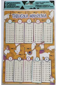 Henry Plansza edukacyjna A4 tabliczka mno�enia lamy
