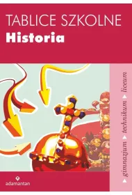 Tablice szkolne. Historia
