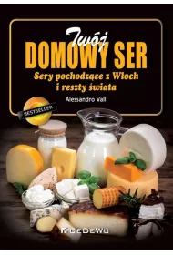 Twj domowy ser. Sery pochodzce z Woch i reszty wiata