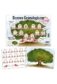 Drzewo genealogiczne Babci i Dziadka A4